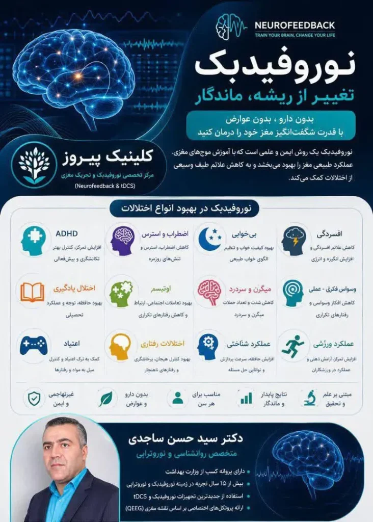 نوروفیدبک در کلینیک پیروز